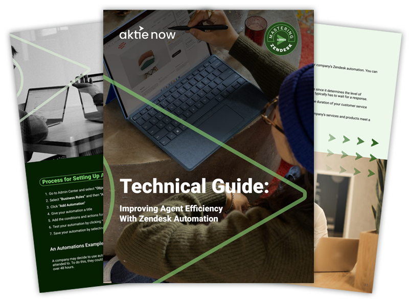 AktieNow_TechnicalGuide_spread